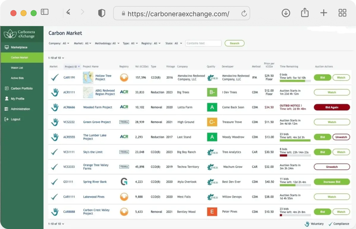 Platform | Carbonera eXchange